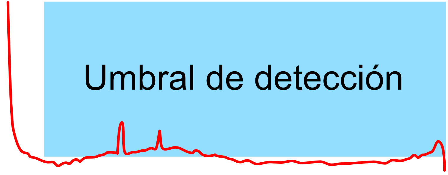 histogram_treshold_change_es.png